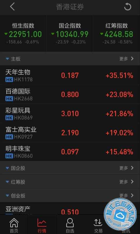 手机使用同花顺软件可以把银行账户中的资金转