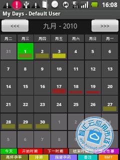 一款根据输入日期预测女性生理周期的软件