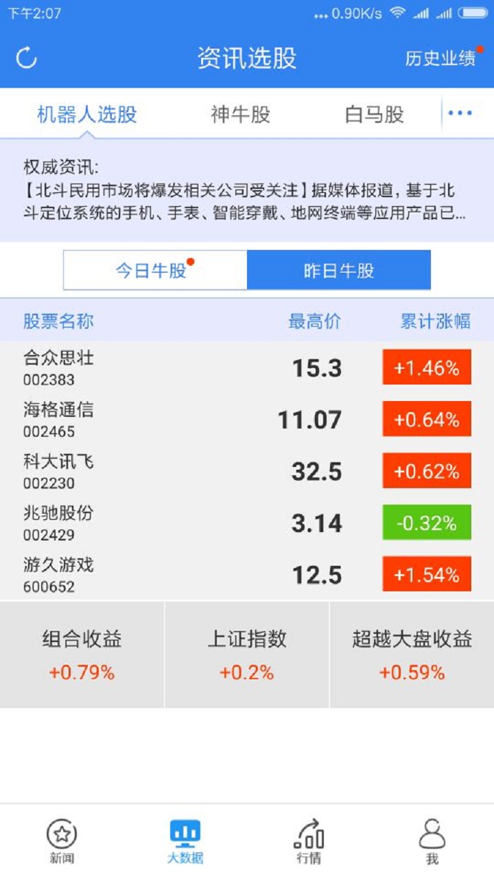 沪指突破188金宝博- 金宝博官方网站- 金宝博APP“924”行情高点 题材延续活跃