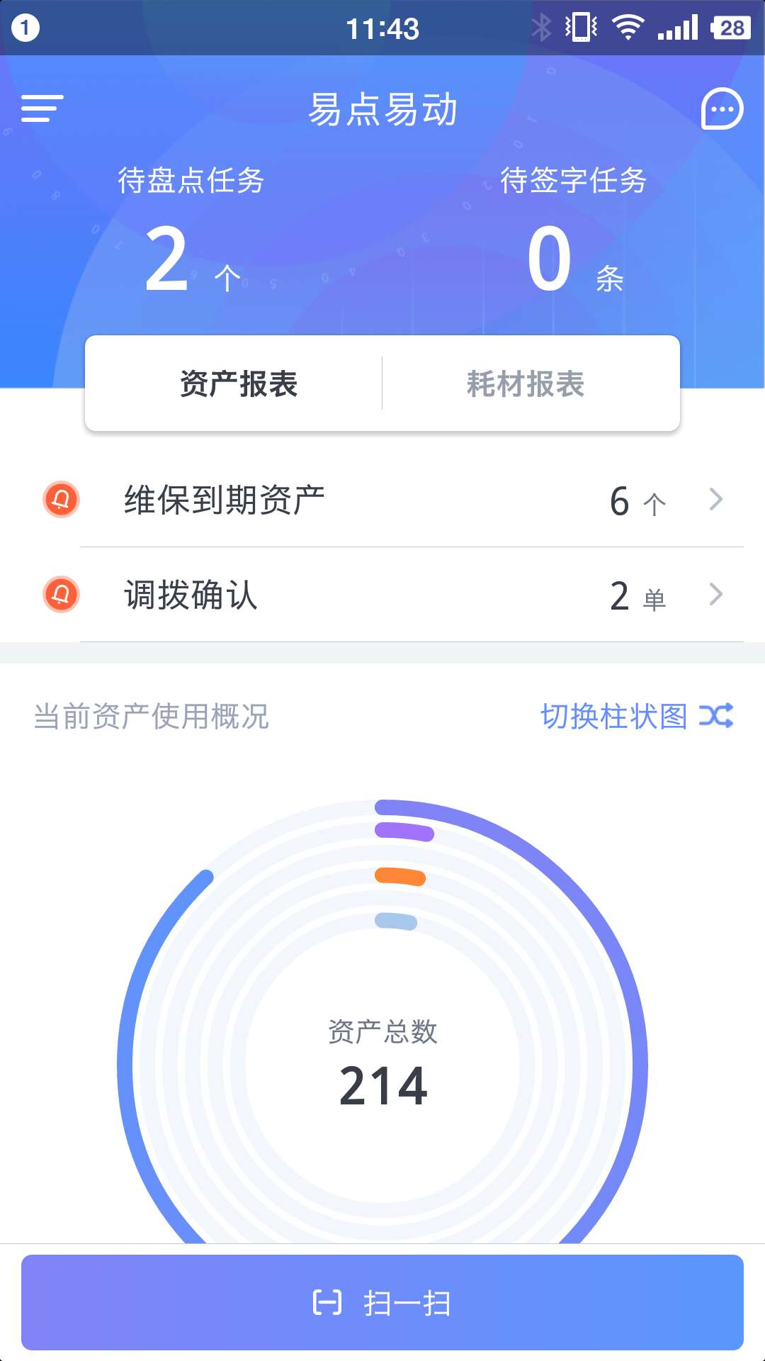 易点易点及易点租电脑租赁官网——打造高效便捷的IT租赁服务平台