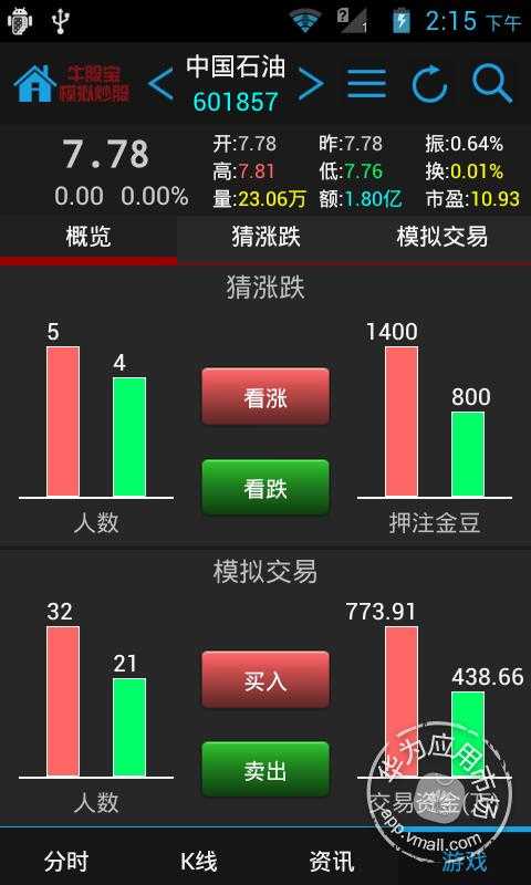 牛股宝模拟炒股票免费下载_华为应用市场|牛股