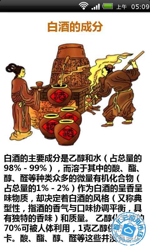中国白酒知识大全免费下载_智汇云应用市场|中