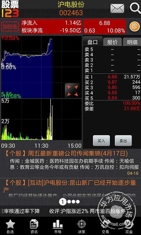 股票123(原<em>红马甲</em>)<em>免费下载</em>_华为应用市场|股