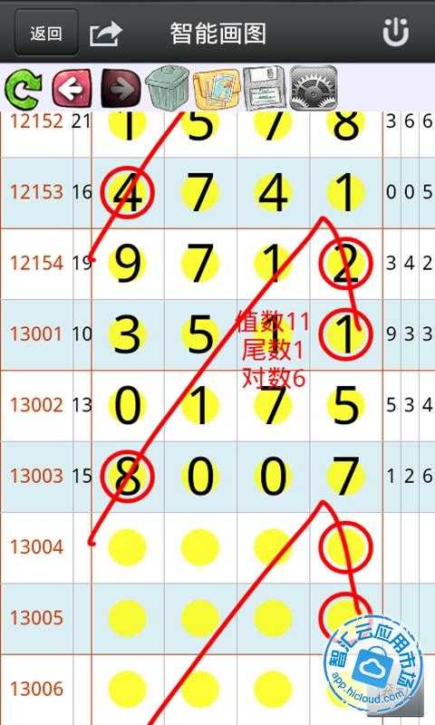 够力七星彩奖表免费下载_智汇云应用市场|够力