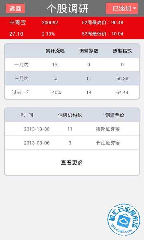 问股堂免费下载_智汇云应用市场|问股堂下载|问