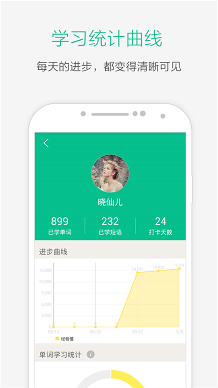 知米背单词上传单词书_知米背单词怎么样_知米背单词知米豆修改