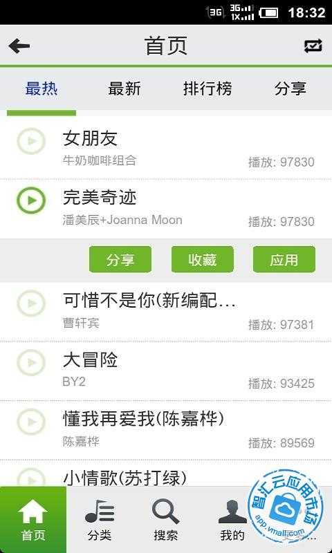 2015<em>来电铃声</em>最新流行_经典<em>铃声</em>排行榜2015