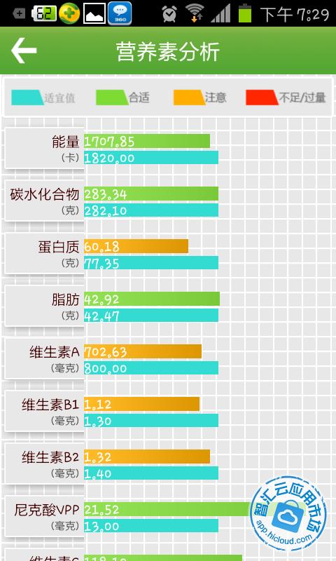 吃啥菜免费下载_智汇云应用市场|吃啥菜下载|吃