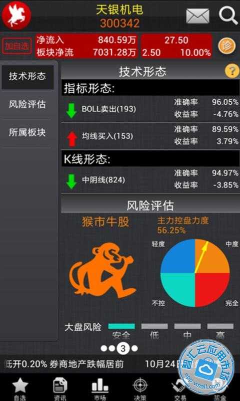 <em>红马甲免费下载</em>_智汇云应用市场|红马甲下载|红